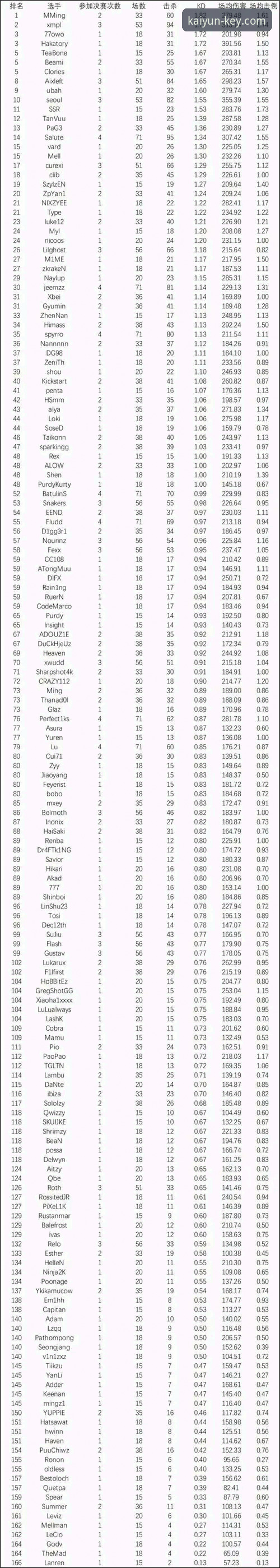 开云体育安卓版攻略 老用户亲测:开云体育安卓版攻略与2025新版深度使用心得